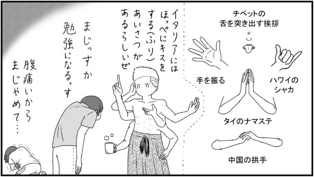 世界のあいさつ