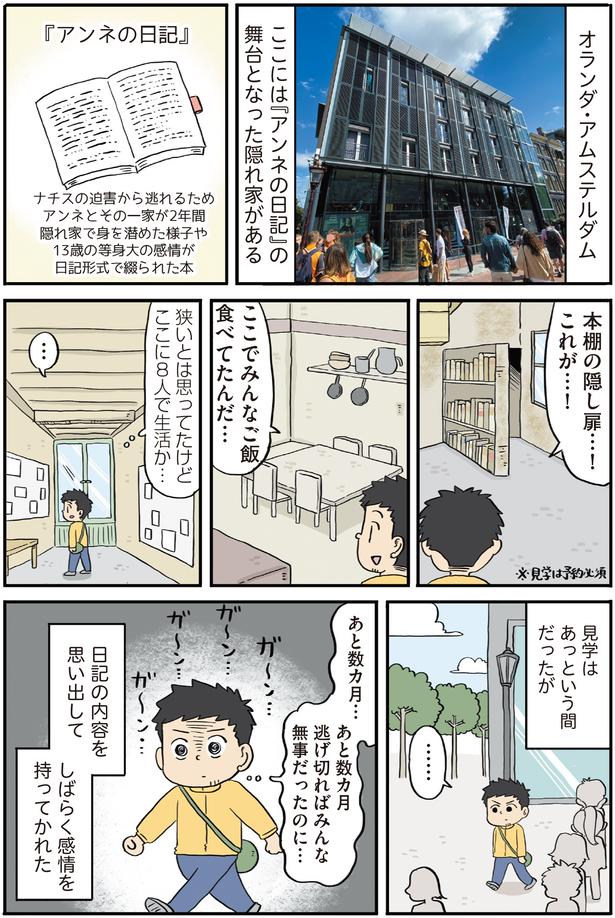 アンネの日記の舞台となった隠れ家