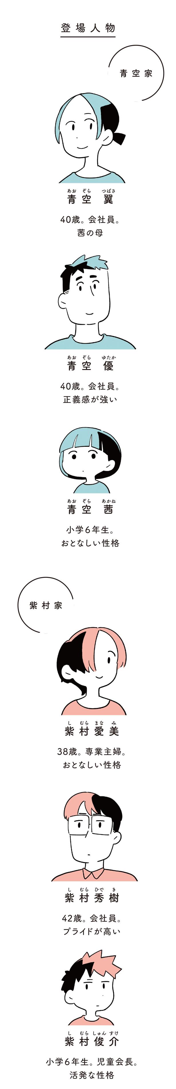 登場人物 （C）しろやぎ秋吾／KADOKAWA