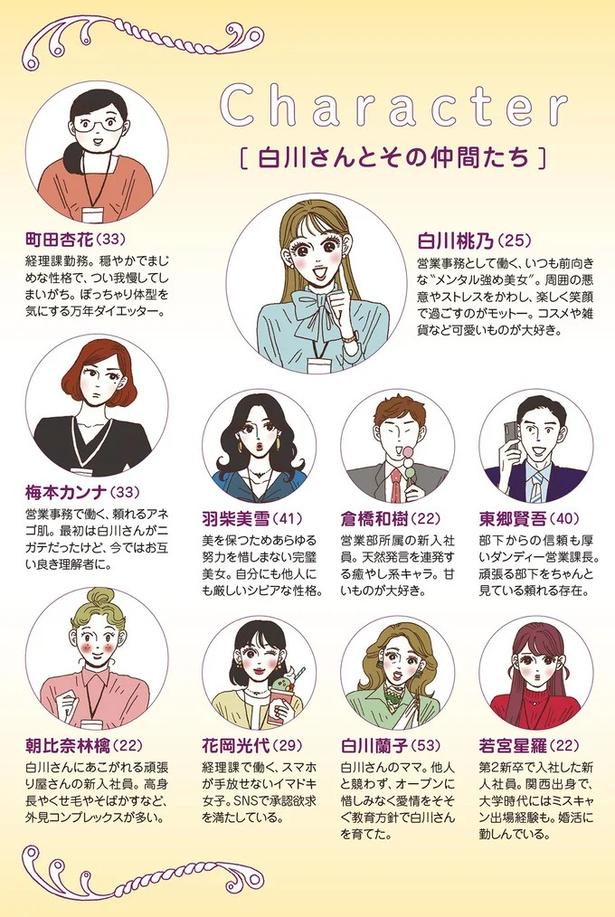 Character白川さんとその仲間たち