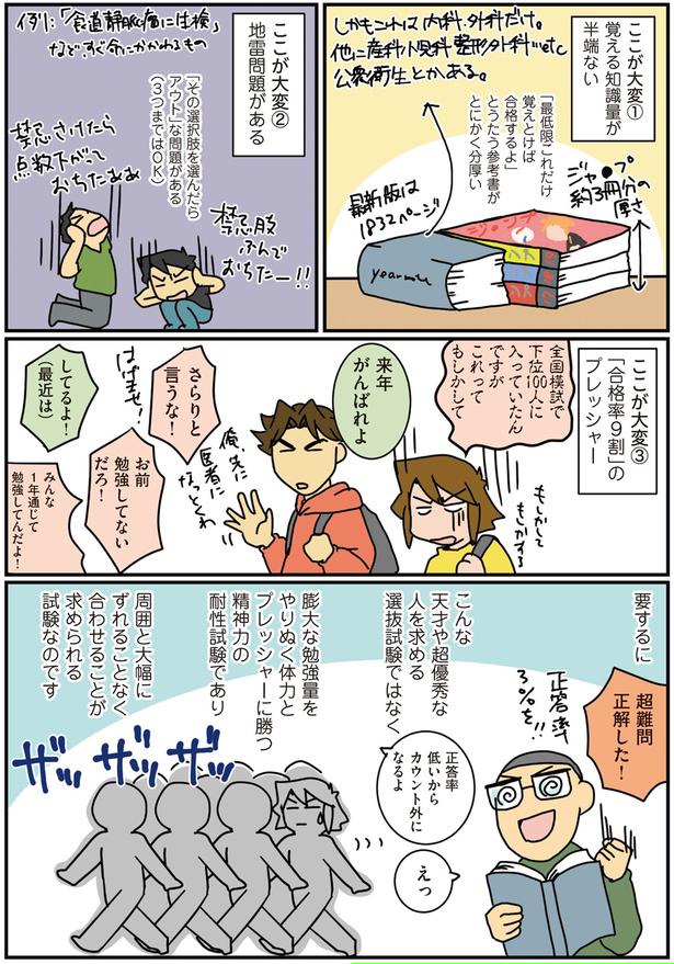 膨大な勉強量をやりぬく体力とプレッシャーに勝つ精神力