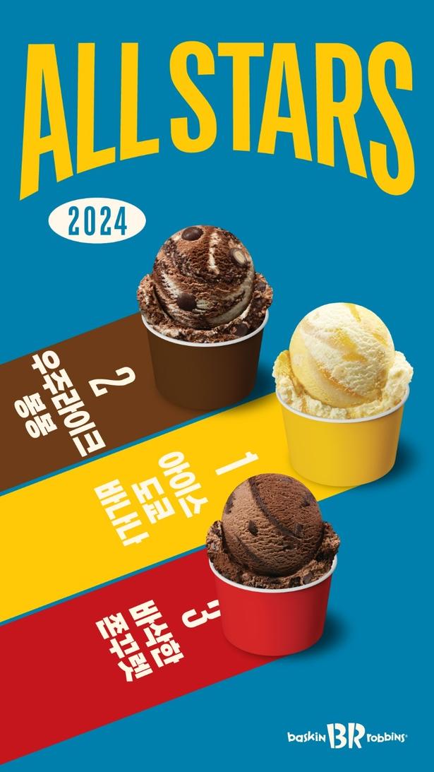 【祝35周年】お土産に買うだけじゃもったいない！東京のプロ（地元民）たちが大行列してまで手に入れたい最新東京ばな奈事情