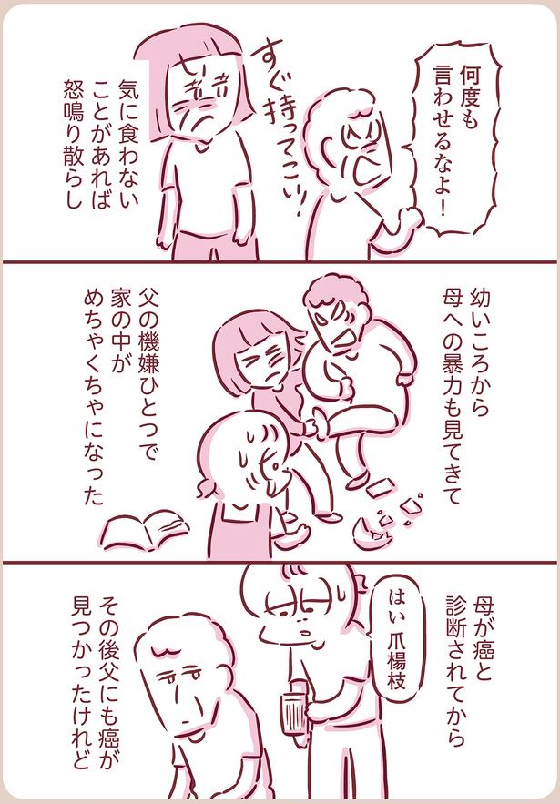 父にも癌が見つかったけれど