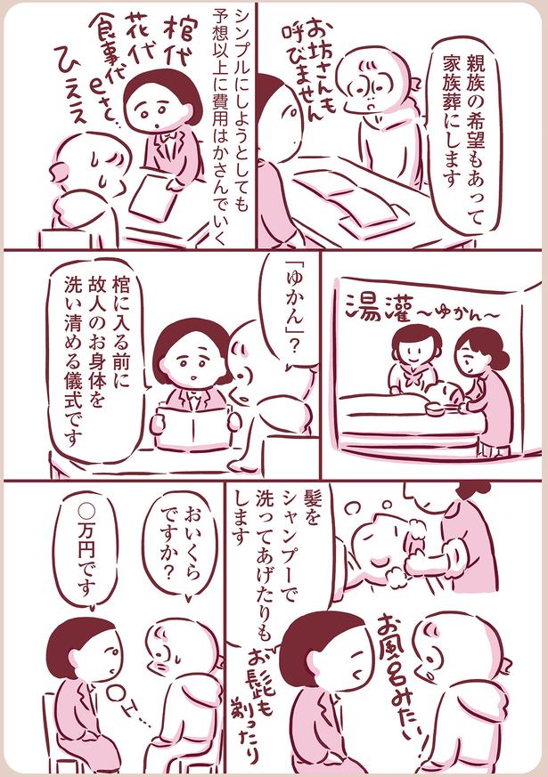 家族葬にします