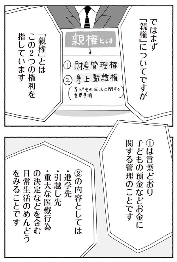 「親権」とは