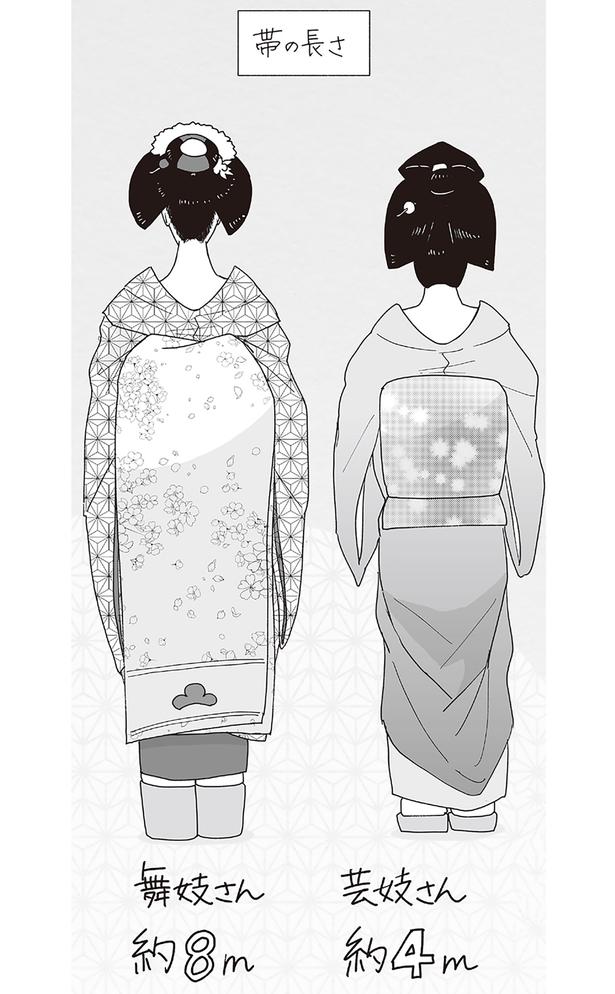 何歳からでも、どこからでも、学びはある『舞妓をやめたそのあとで』