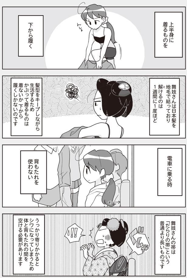 上半身に着るものを