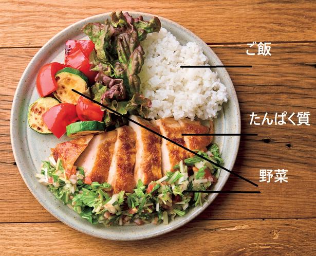黄金バランス実現のコツ レシピ監修・調理／にーよん　撮影／難波雄史