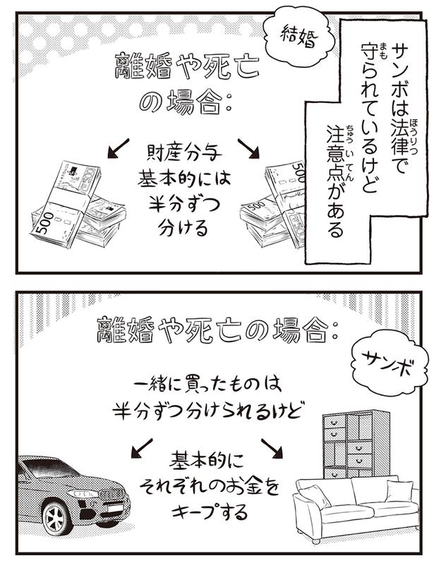 サンボは結婚じゃない