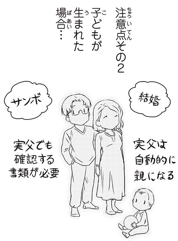 子どもが生まれた場合…