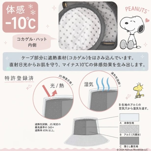 暑い季節を快適に過ごすための機能性を備えるコカゲル