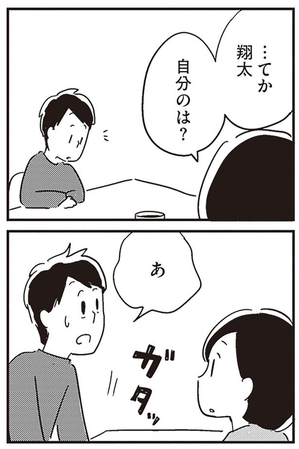 自分のは？