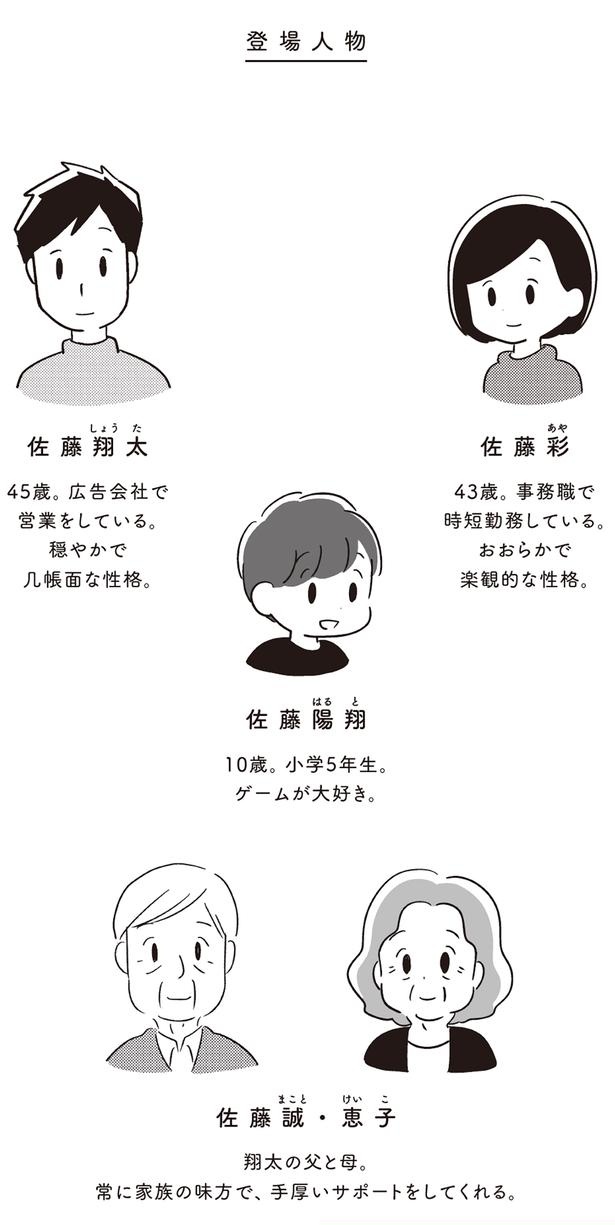 登場人物 （C）吉田いらこ／KADOKAWA