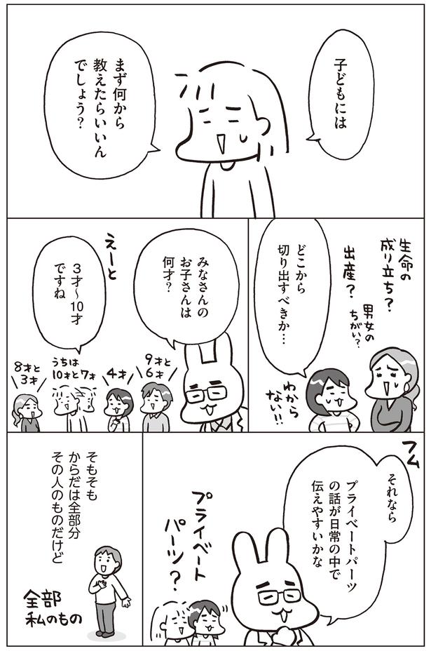 おうち性教育、まずはプライベートパーツの話を