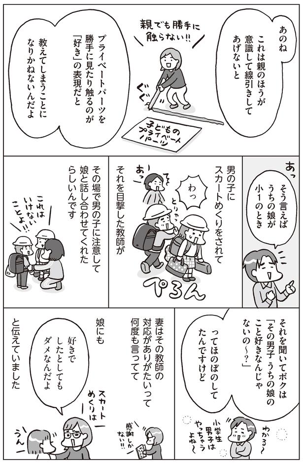 プライベートパーツは親のほうが意識して線引きしてあげる