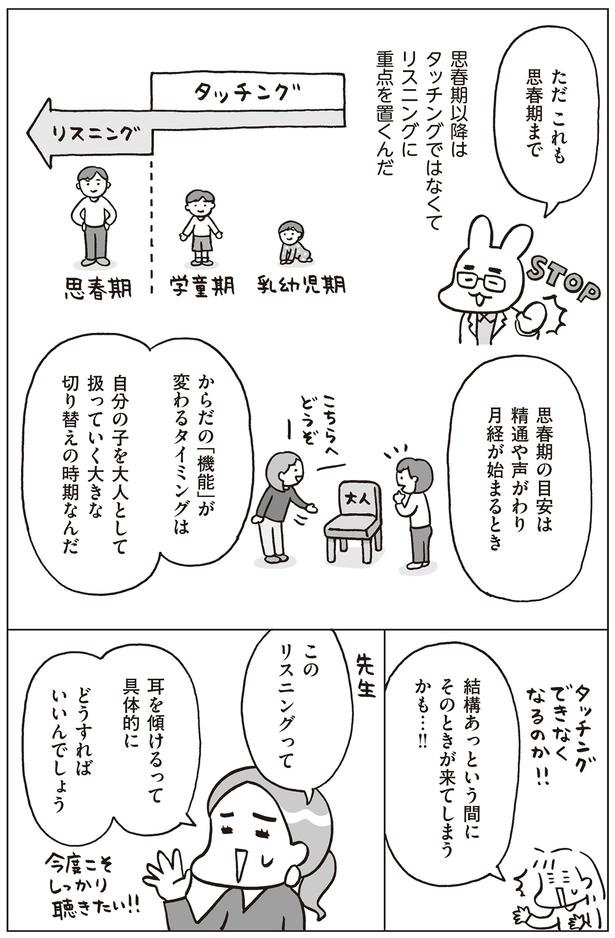 思春期からはリスニングに重点を