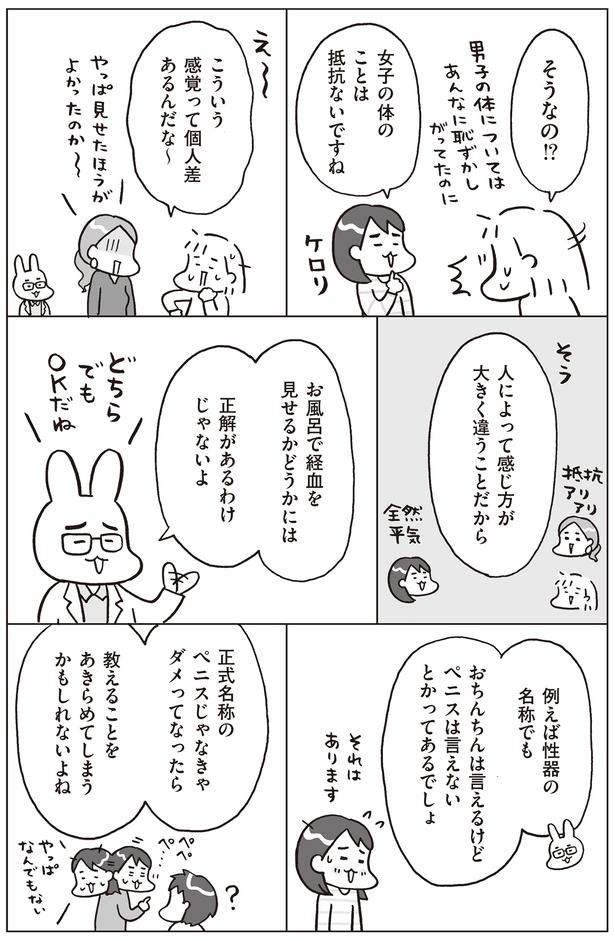 感覚には大きな個人差がある