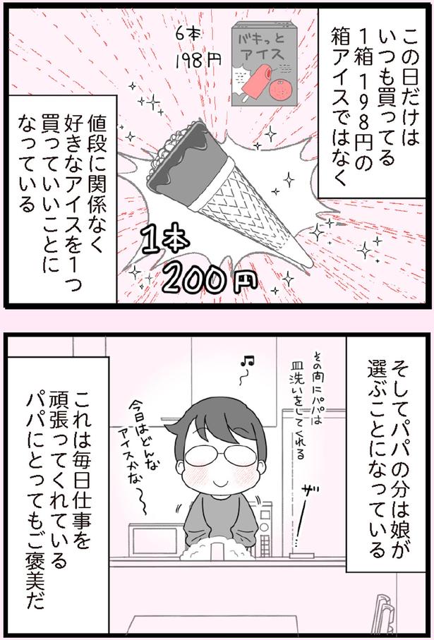 パパにとってもご褒美だ