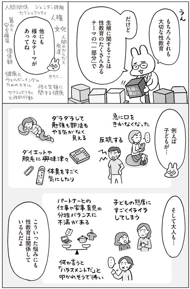様々なテーマがあってね