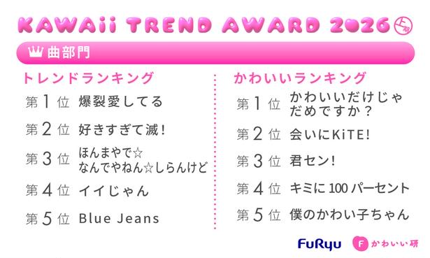 フリューかわいいトレンド大賞 2026年上期曲部門