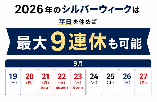 2026年のシルバーウィークは…