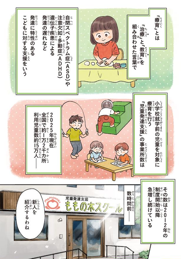「療育」とは （C）ハシモト、ほっかむりゆり子／KADOKAWA