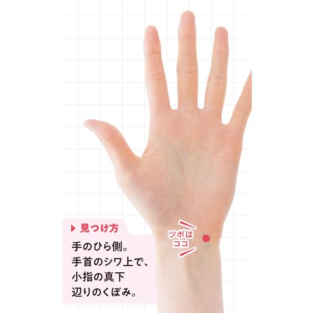 ツボ「神門」。気分を穏やかにするのに役立つツボとされています 撮影／山上 忠