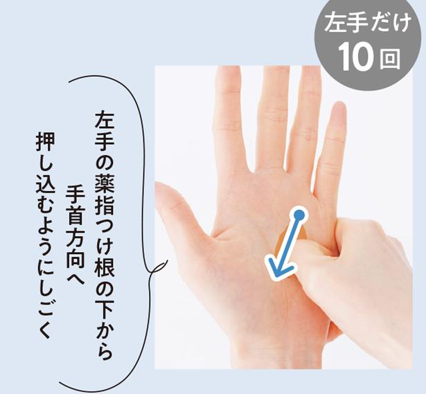 左手の薬指つけ根の下から手首方向へ押し込むようにしごく 撮影／山上 忠