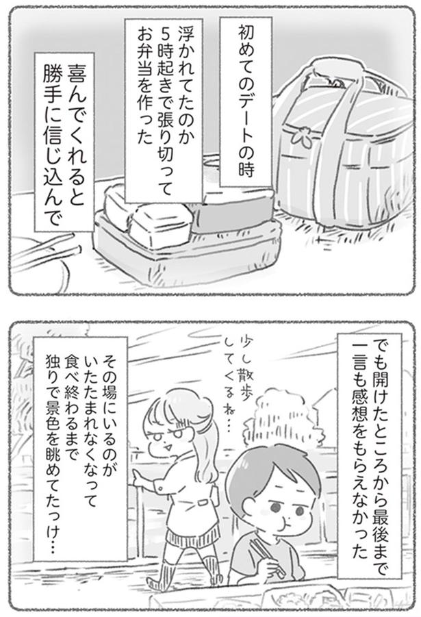 初めてのデートの時 （C）アゴ山、鳥頭ゆば／KADOKAWA