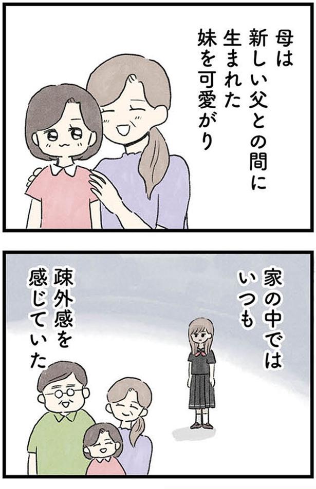 妹を可愛がり (C)のむ吉、小瀬古 伸幸／KADOKAWA