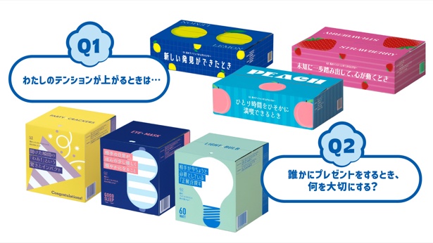 “気分”を表す商品イメージ