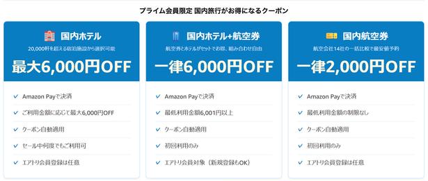 プライム会員限定の国内旅行割引クーポン Amazonより
