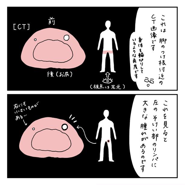 第14話4-1 　作＝キクチ