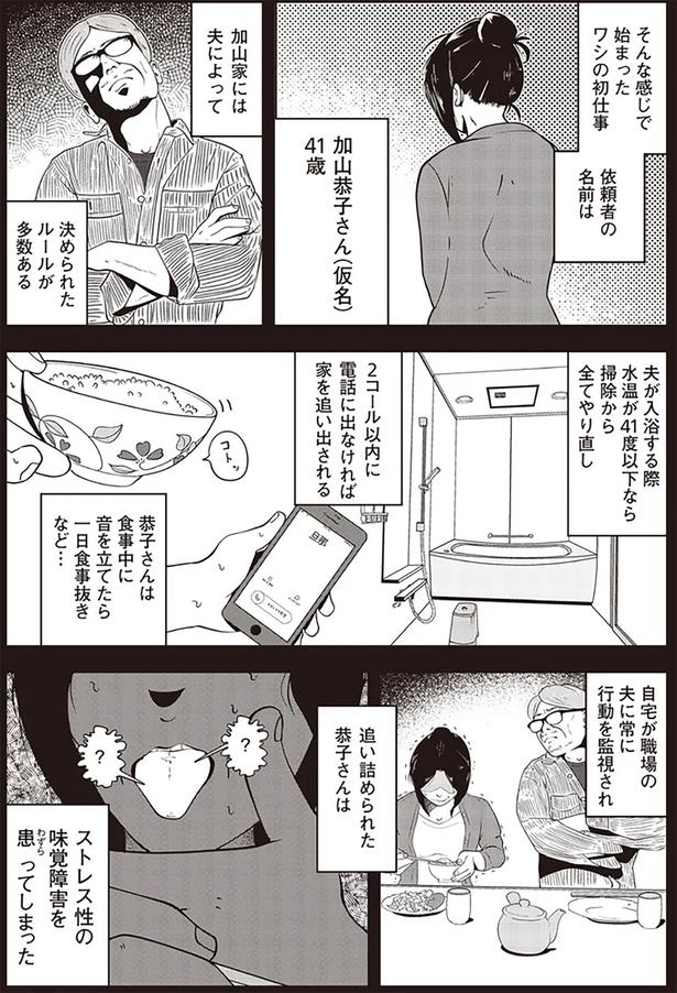 夫に常に行動を監視され