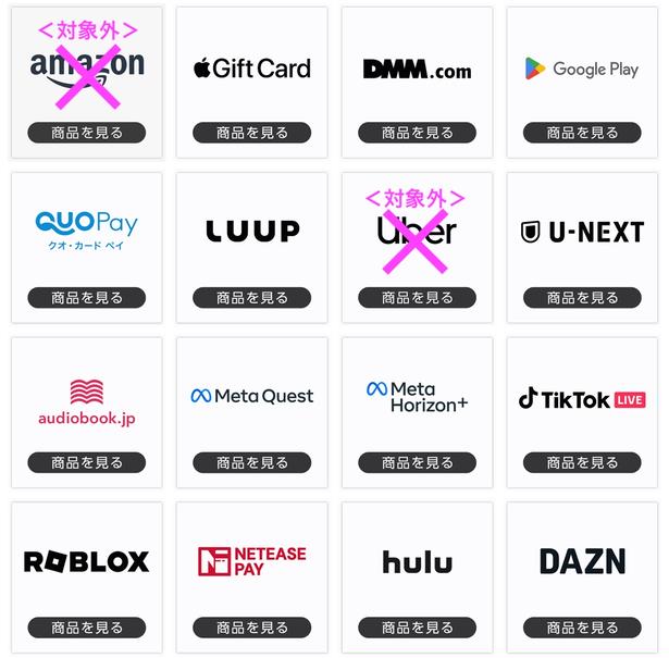 対象のブランドギフトカード(AmazonとUberは対象外)
