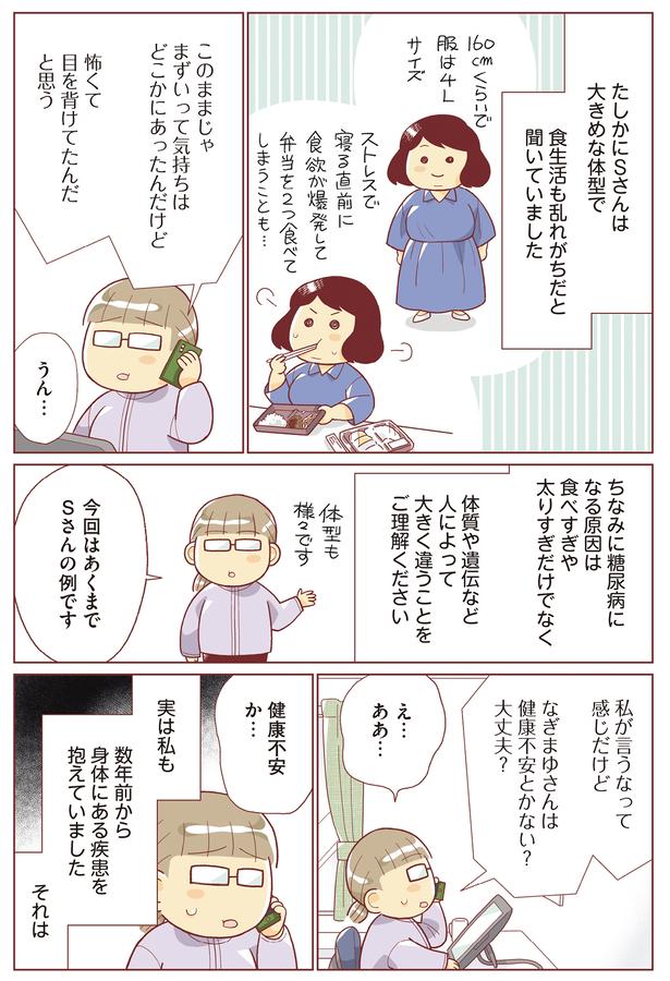 健康不安か…