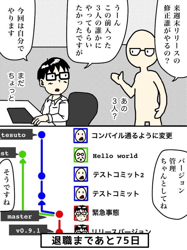 「100日後に退職する47歳」25日目 画像提供：元アプリ開発者47歳(@tome_ura)