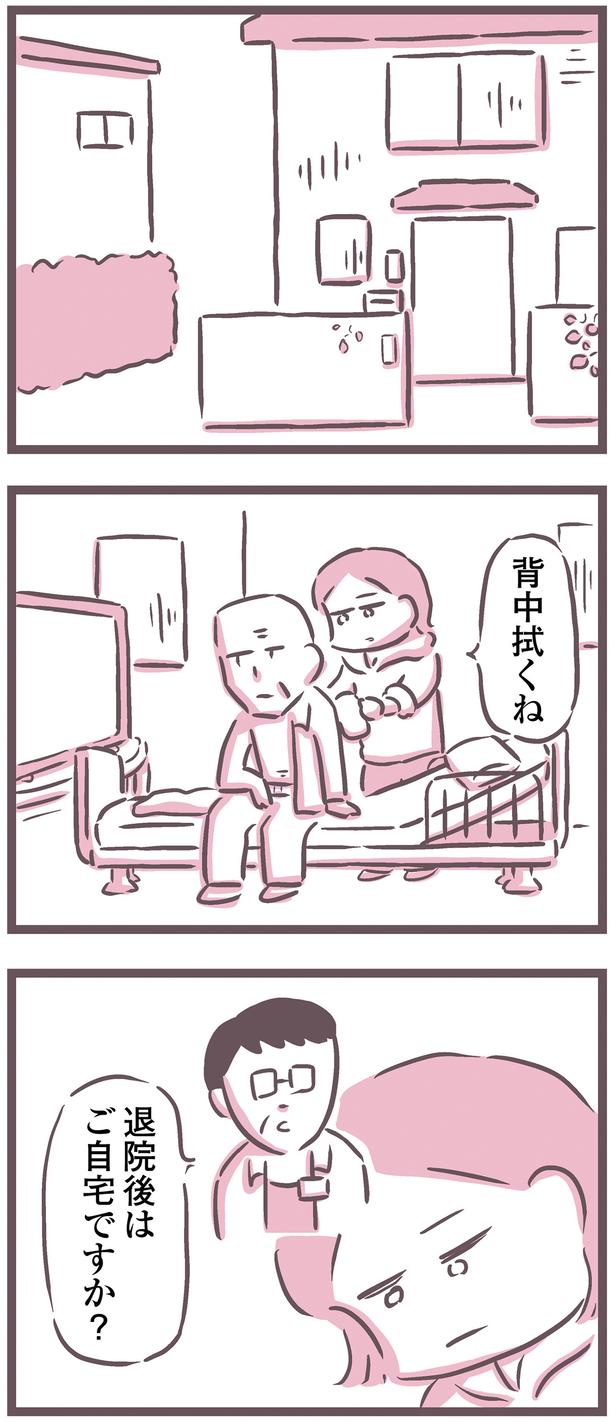 退院後はご自宅ですか？