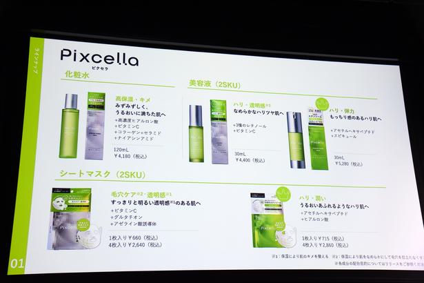 新スキンケアブランド「Pixcella(ピクセラ)」の5商品が一挙に紹介された 撮影：ソムタム田井