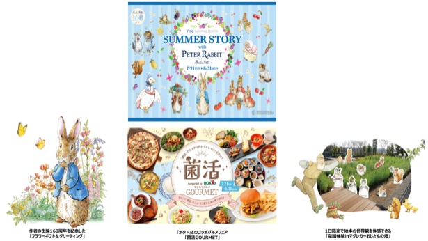 コラボキャンペーン「SUMMER STORY with PETER RABBIT」開催