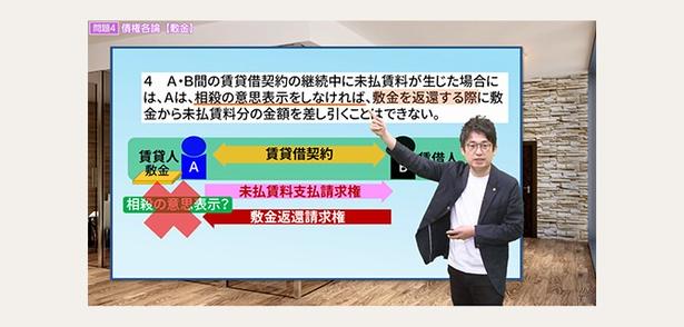ユーキャン行政書士講座動画講義イメージ