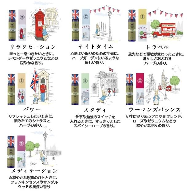 シーンや気分で選べる、精油ブレンドの全7種