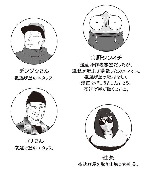 登場人物 （C）宮野シンイチ／KADOKAWA