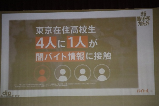 闇バイトの情報が身近に潜む一方、高校生の多くが見極められない現状がある