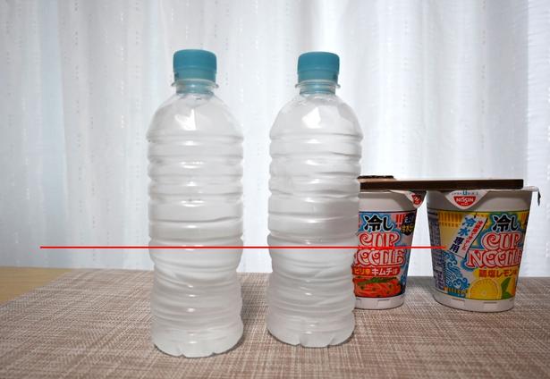 500ミリリットルサイズのペットボトルで、赤い線くらいまでの水を使った