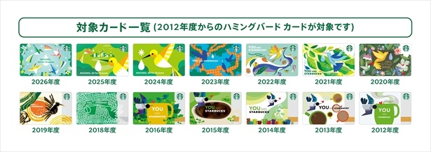 2012年度からのハミングバード カード一覧。こちらも引き続き利用可能