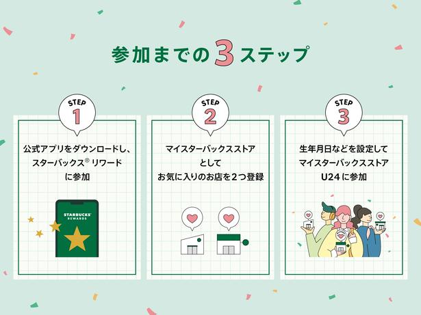 「マイスターバックスストアU24」の参加方法は3ステップ