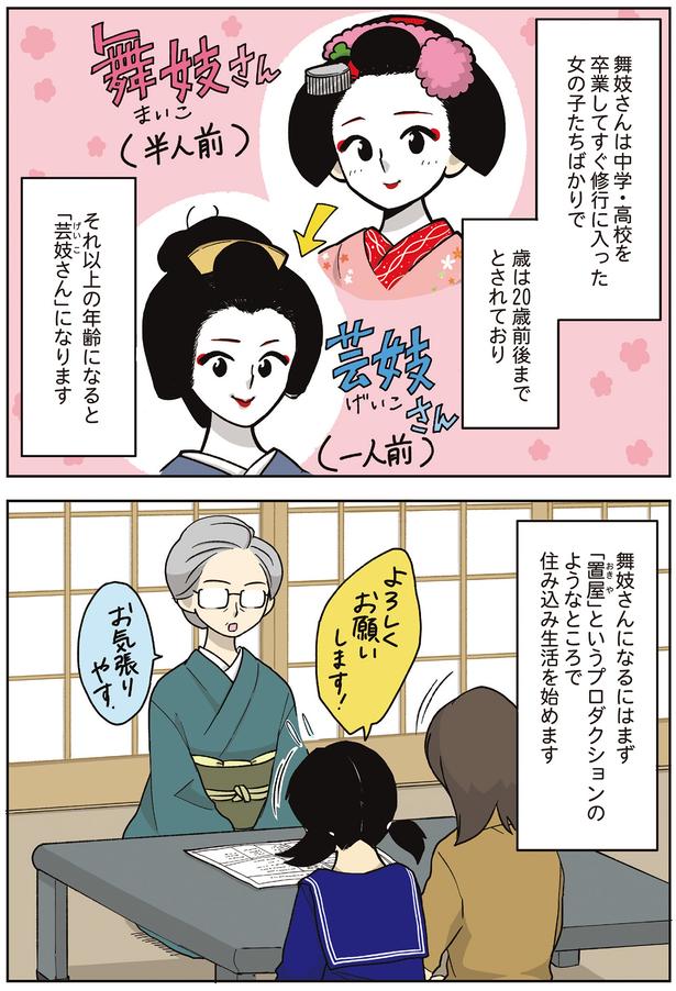 歳は20歳前後までとされており （C）松原彩／KADOKAWA