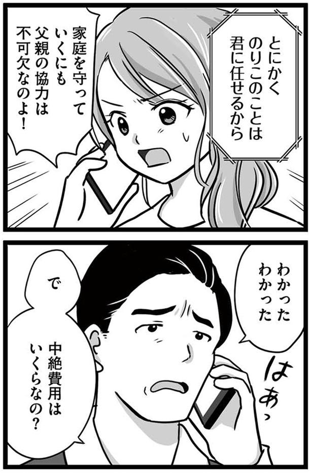 中絶費用はいくらなの？