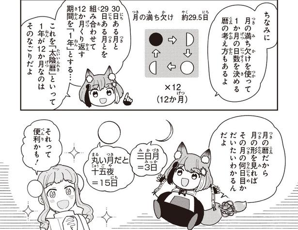 (C)KADOKAWA CORPORATION (C)NAOJ, NINS